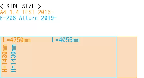 #A4 1.4 TFSI 2016- + E-208 Allure 2019-
